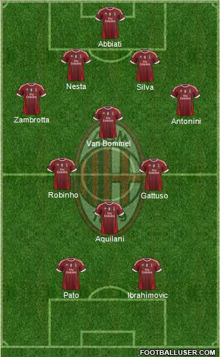 A.C. Milan Formation 2011
