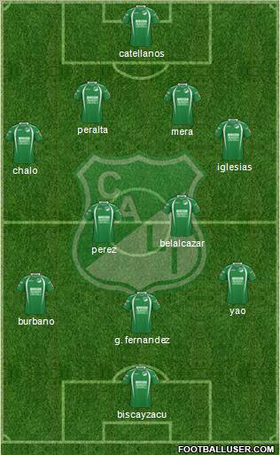 AC Deportivo Cali Formation 2011