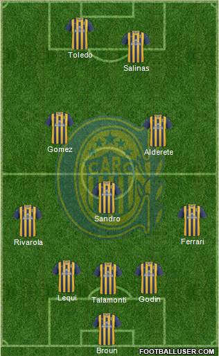 Rosario Central Formation 2011