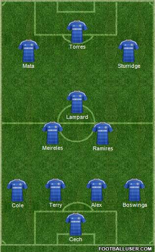 Chelsea Formation 2011