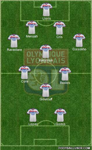 Olympique Lyonnais Formation 2011