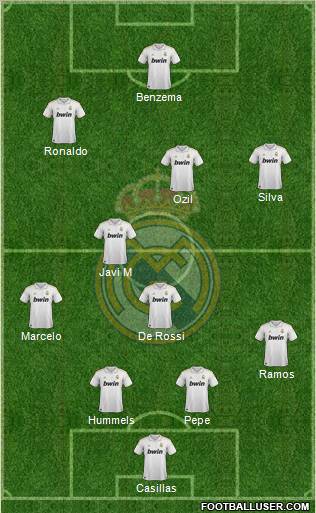 Real Madrid C.F. Formation 2011