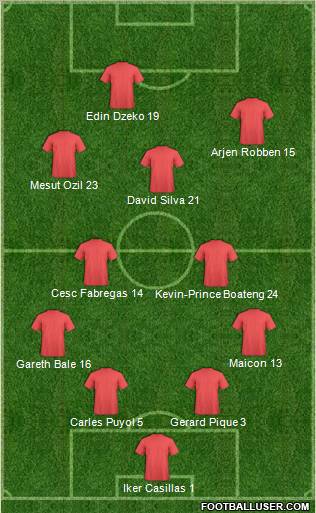 Pro Evolution Soccer Team Formation 2011