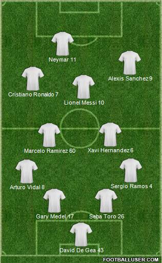 Pro Evolution Soccer Team Formation 2011