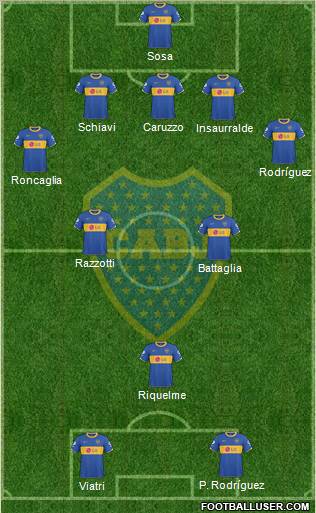 Boca Juniors Formation 2011