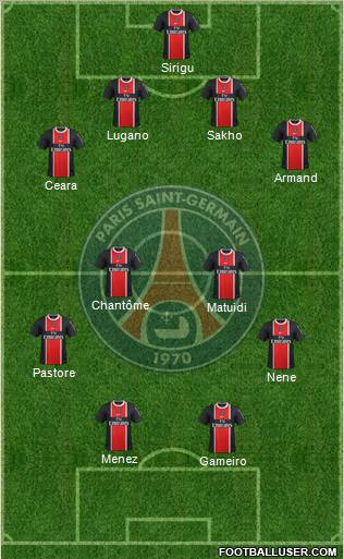 Paris Saint-Germain Formation 2011