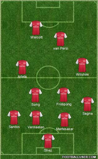 Arsenal Formation 2011