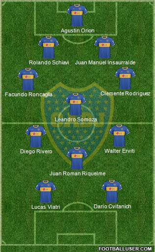 Boca Juniors Formation 2011