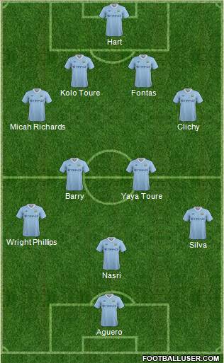 Manchester City Formation 2011