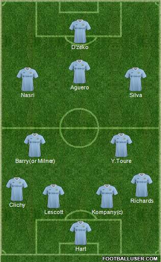 Manchester City Formation 2011