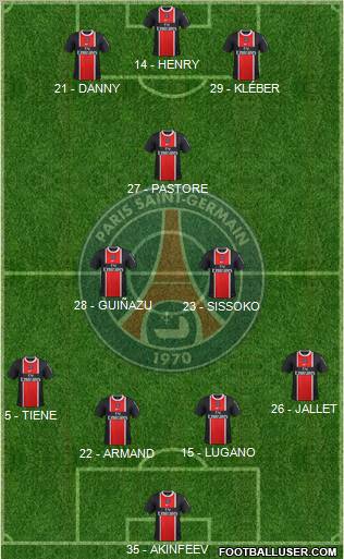 Paris Saint-Germain Formation 2011