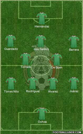 Mexico Formation 2011