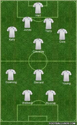 England Formation 2011