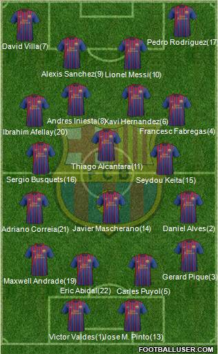 F.C. Barcelona Formation 2011