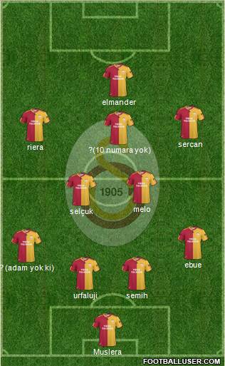 Galatasaray SK Formation 2011