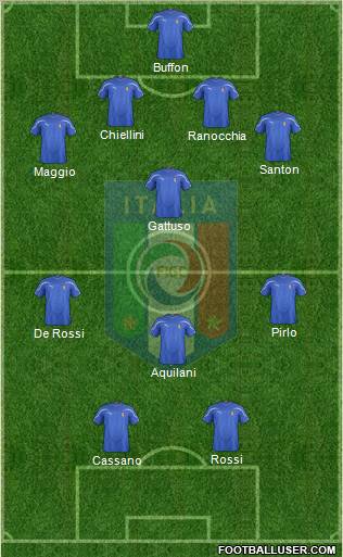 Italy Formation 2011