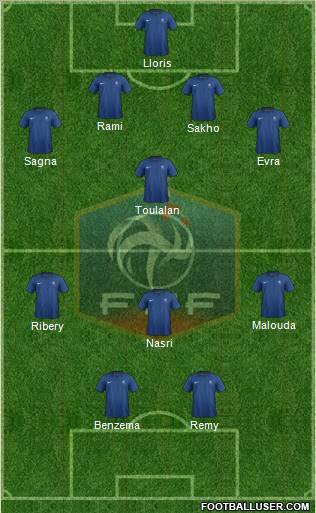 France Formation 2011