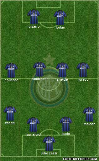 F.C. Internazionale Formation 2011