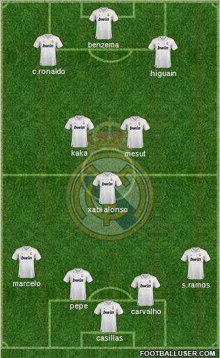Real Madrid C.F. Formation 2011