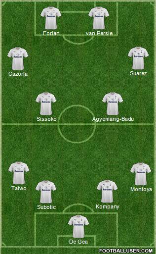Tottenham Hotspur Formation 2011