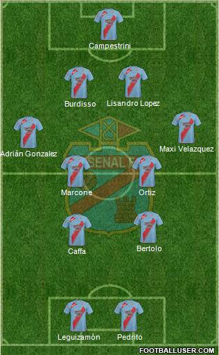 Arsenal de Sarandí Formation 2011