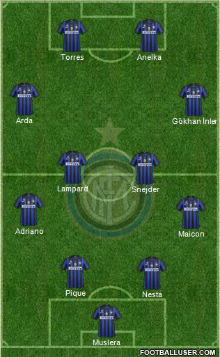 F.C. Internazionale Formation 2011