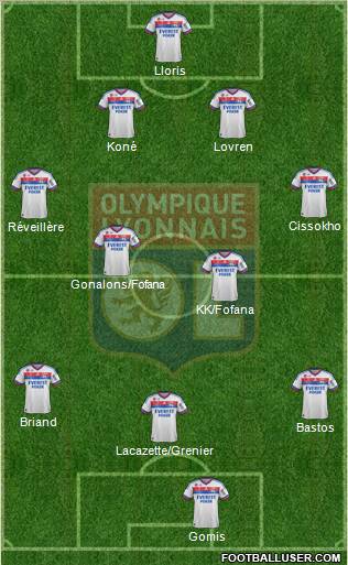 Olympique Lyonnais Formation 2011