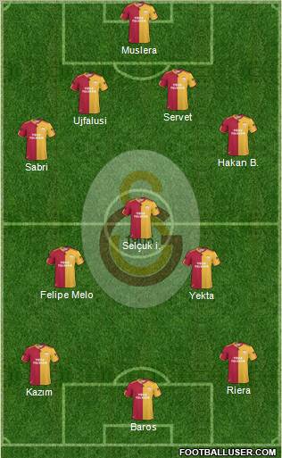 Galatasaray SK Formation 2011