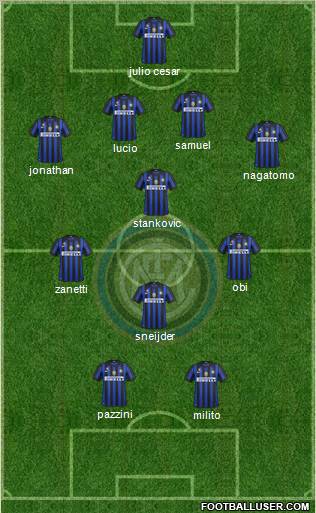 F.C. Internazionale Formation 2011