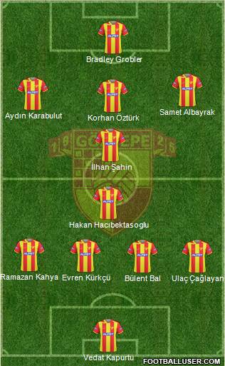 Göztepe A.S. Formation 2011