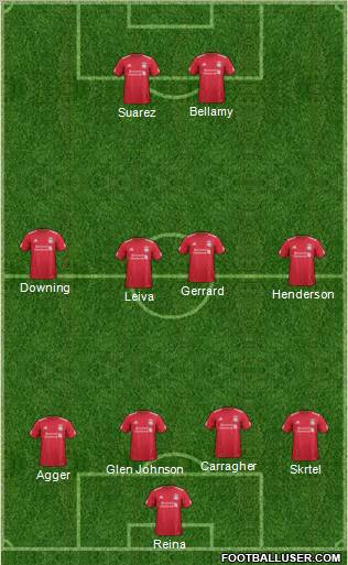Liverpool Formation 2011