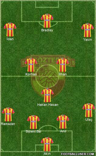 Göztepe A.S. Formation 2011