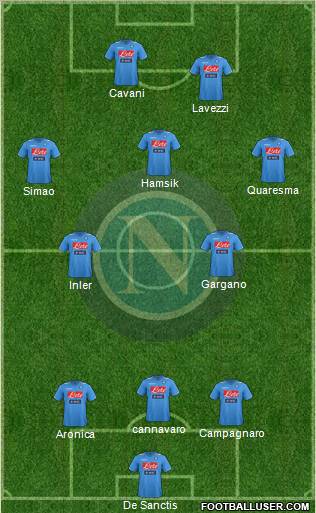 Napoli Formation 2011