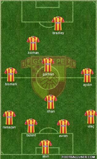 Göztepe A.S. Formation 2011