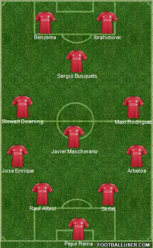 Liverpool Formation 2011