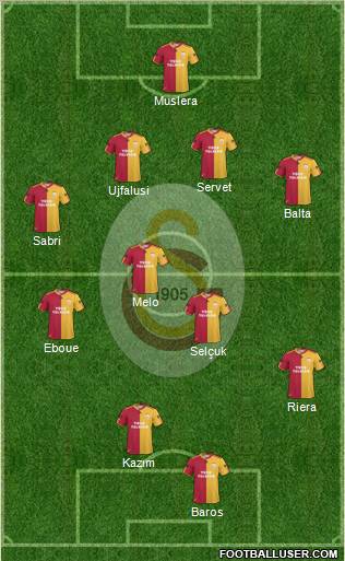 Galatasaray SK Formation 2011