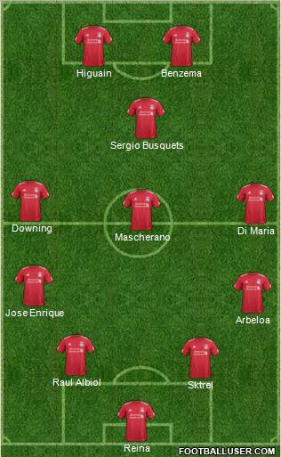 Liverpool Formation 2011