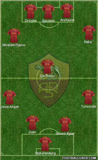 AS Roma Formation 2011