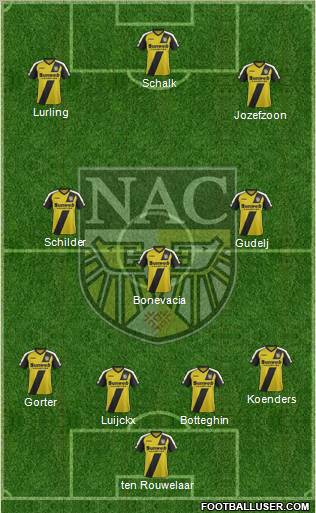NAC Breda Formation 2011