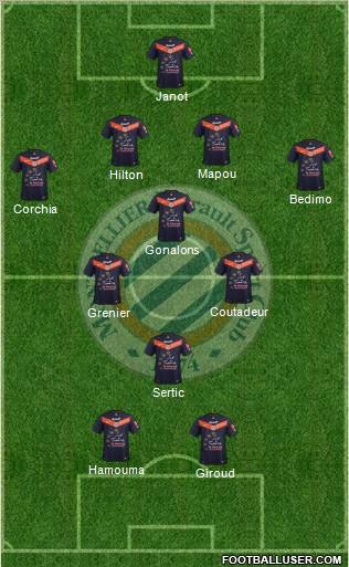 Montpellier Hérault Sport Club Formation 2011