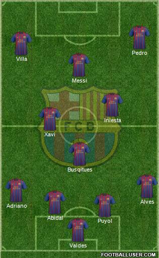 F.C. Barcelona Formation 2011