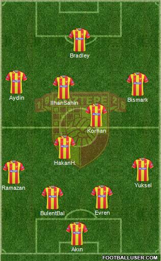 Göztepe A.S. Formation 2011