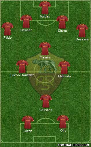 AS Roma Formation 2011