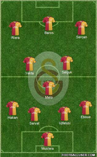 Galatasaray SK Formation 2011