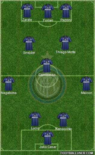 F.C. Internazionale Formation 2011