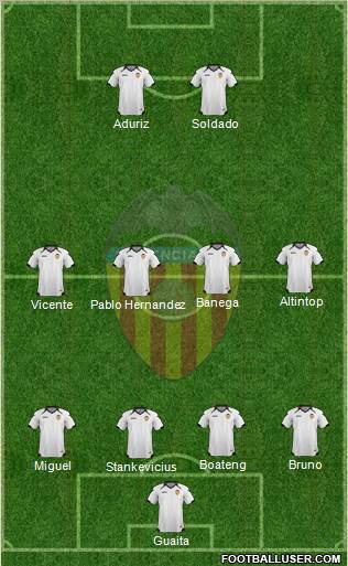 Valencia C.F., S.A.D. Formation 2011