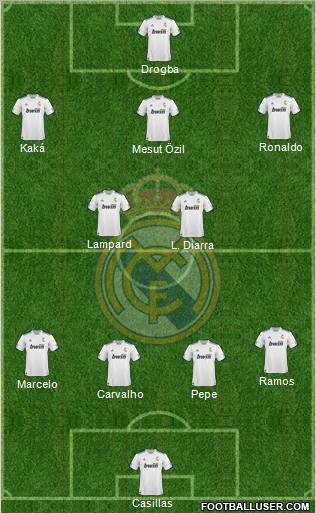 R. Madrid Castilla Formation 2011