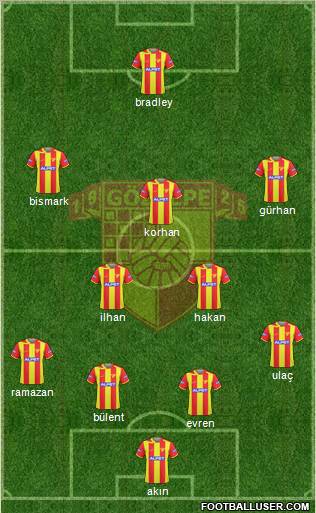 Göztepe A.S. Formation 2011