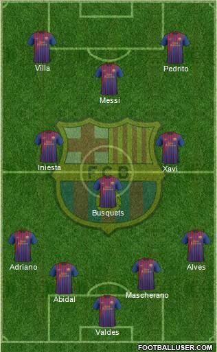 F.C. Barcelona Formation 2011