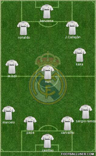 Real Madrid C.F. Formation 2011